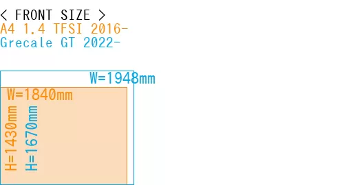 #A4 1.4 TFSI 2016- + Grecale GT 2022-